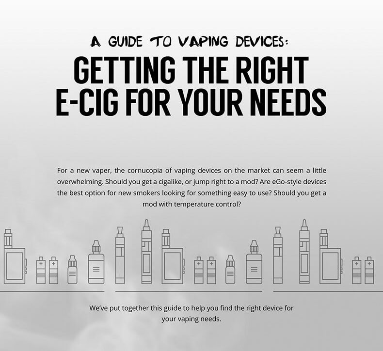 guide-to-vaping-devices-featured-image