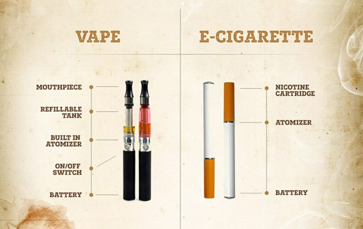 3 HELPFUL TIPS ON BUYING E-CIGARETTES