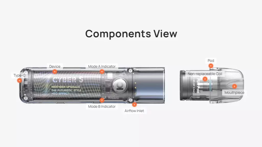 Aspire Cyber S Pod System Components View