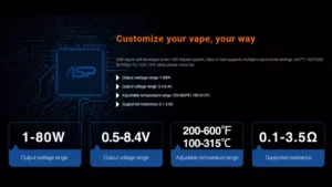 Aspire Zelos 3 Kit (3200mAh, 80W) — technical image 4