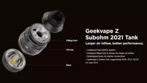 Geekvape L200 (Aegis Legend 2) Kit 200W — technical image 10