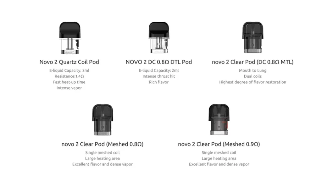 Smok Novo 2X Pod Kit System - 22