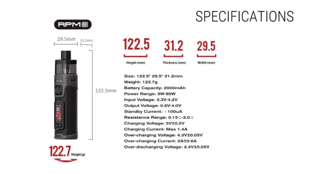 Smok RPM 5 - 5