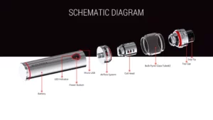 Smok Stick Prince Kit — technical image 4