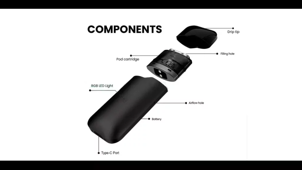 Suorin Air Mini - 5