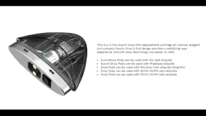 Suorin Drop 2 Pod System — technical image 4
