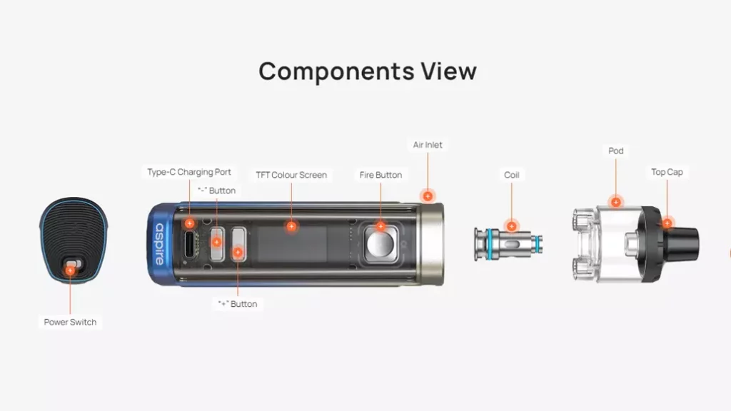 Aspire Veynom LX Kit - 12