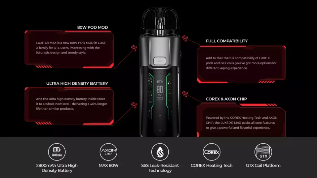 Vaporesso Luxe XR Max Pod Mod - 2