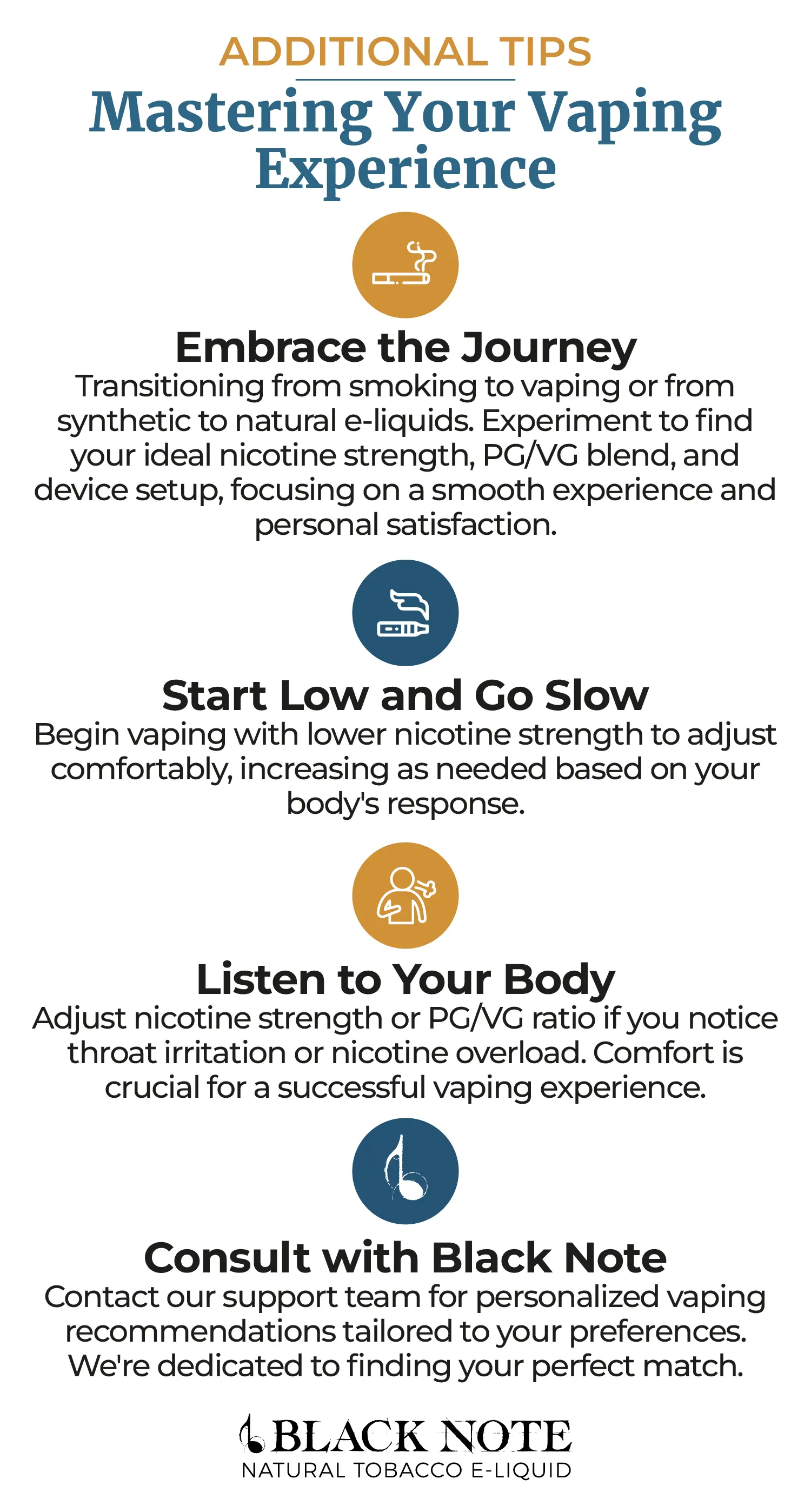 Infographic Provding Additional Tips For Mastering Your Vaping Experience