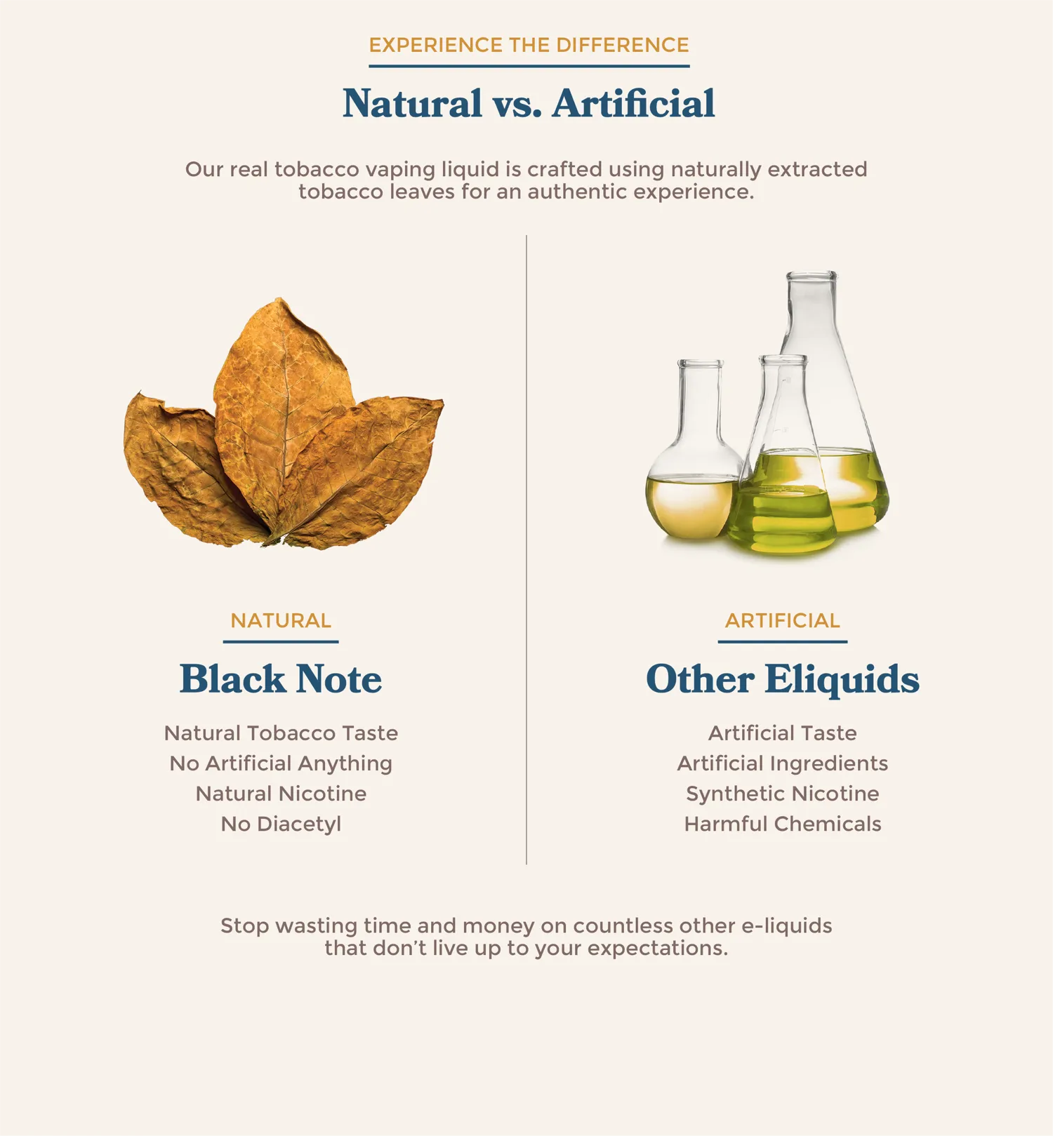 Infographic Comparing Black Note Natural Eliquids Vs. Artificial Eliquids