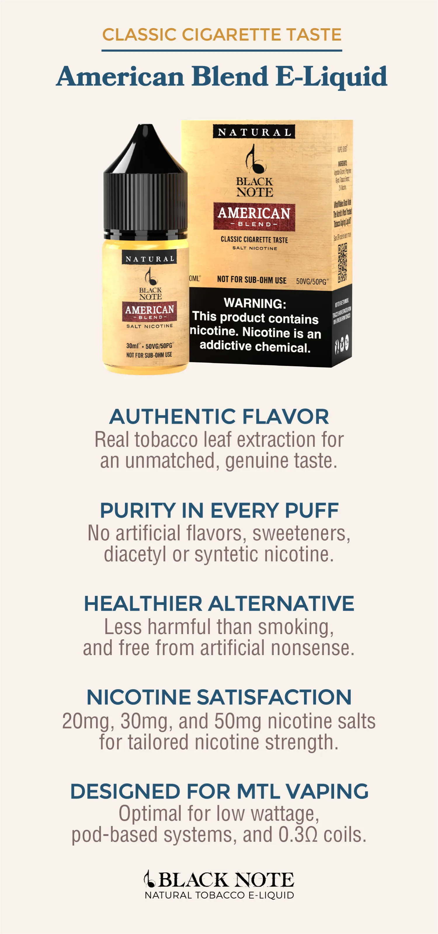 Infographic showing what makes Black Note American Blend Eliquid special