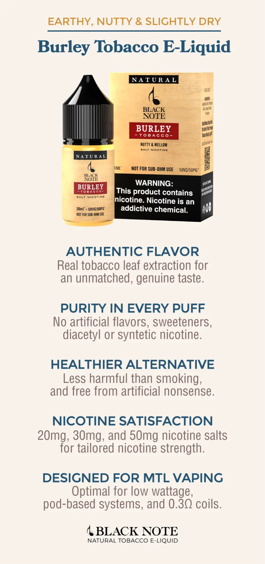 Infographic showing what makes Black Note Burley Tobacco Eliquid special (Mobile Friendly)