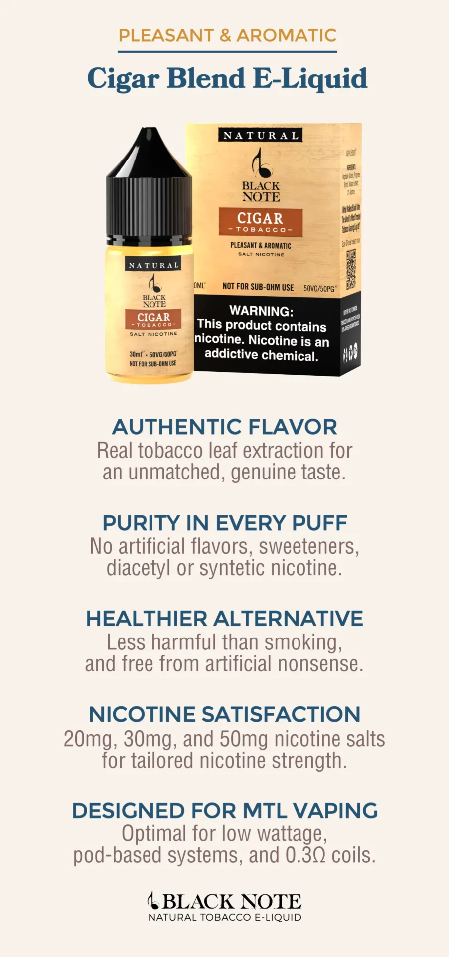 Infographic showing what makes Black Note Cigar Tobacco Eliquid special (Mobile Friendly)