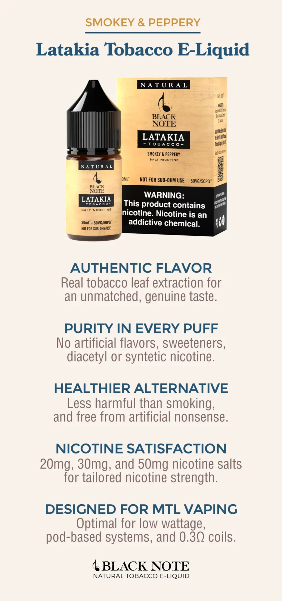 Infographic showing what makes Black Note Latakia Tobacco Eliquid special (Mobile Friendly)