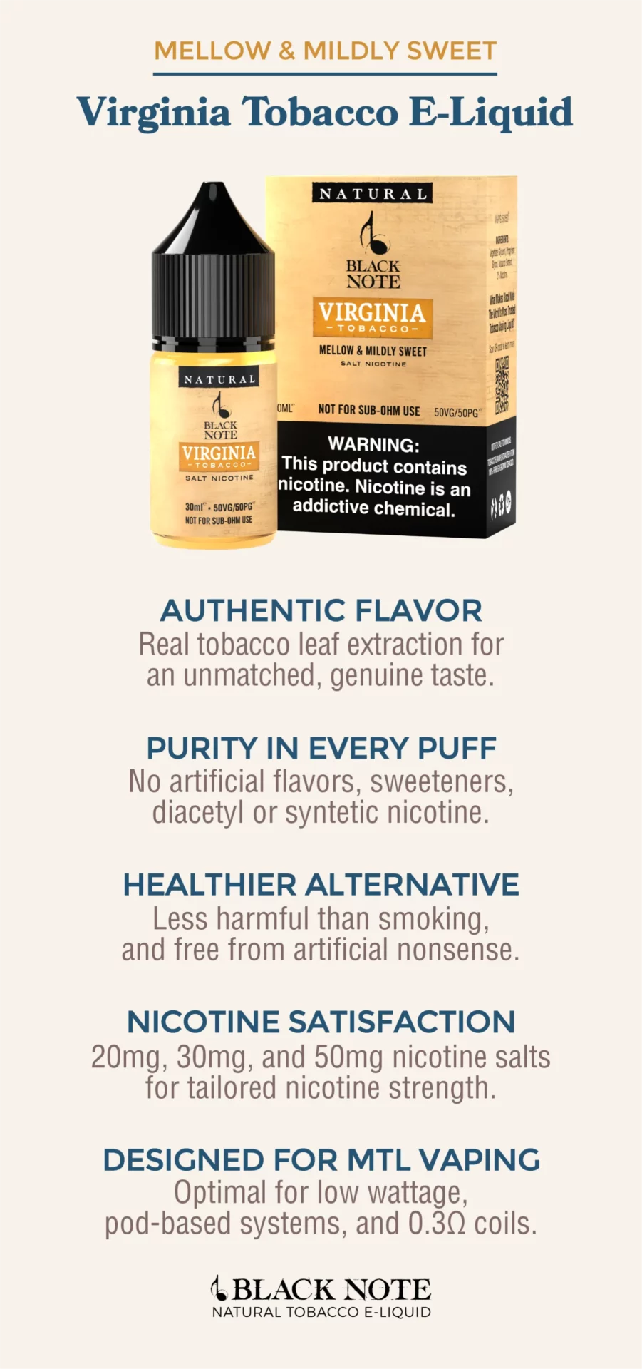 Infographic showing what makes Black Note Virginia Tobacco Eliquid Special (Mobile Friendly)