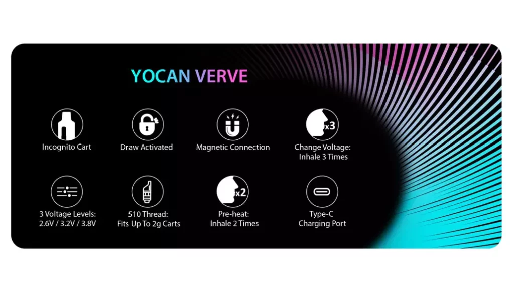 YOCAN Verve - 2