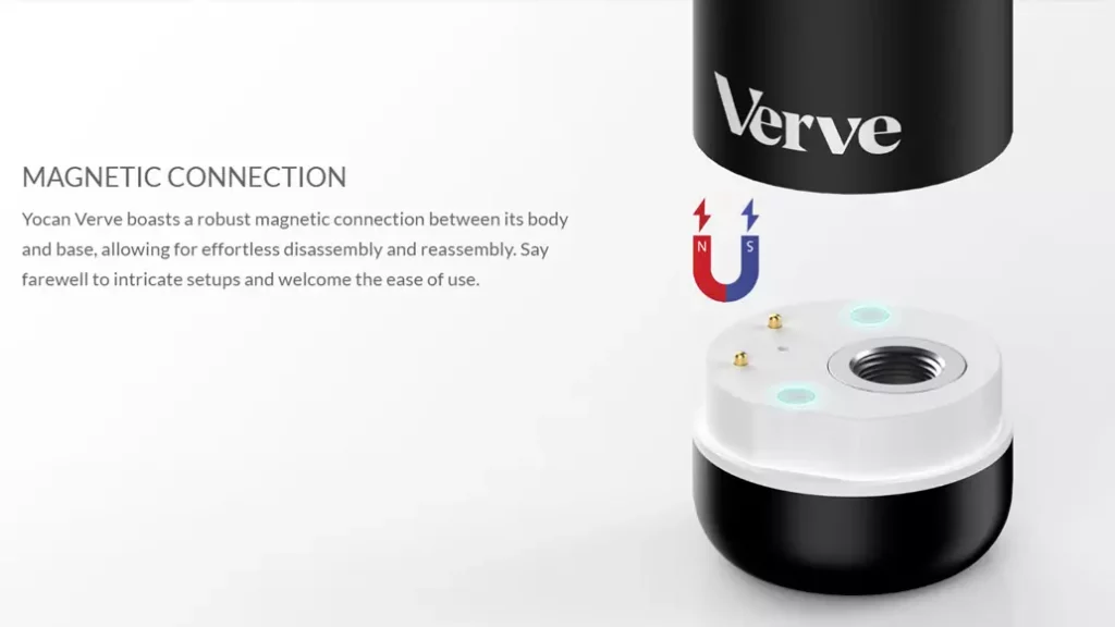 YOCAN Verve - 7